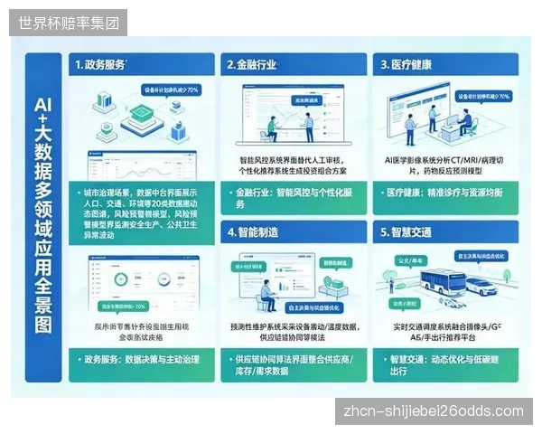数据驱动正重新定义体育服务，从经验决策到精准匹配的智慧化管理时代到来